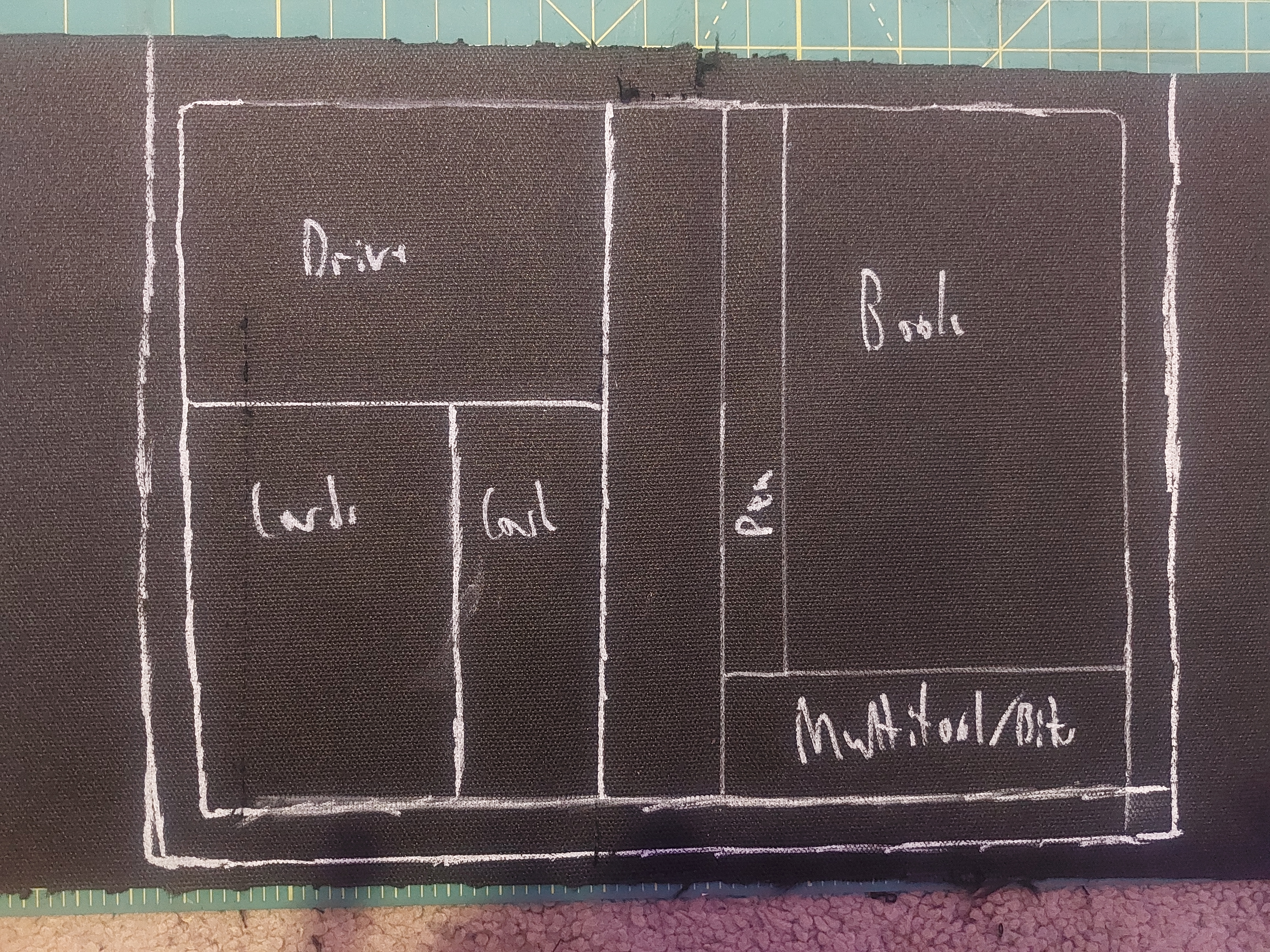 Outline for wallet mockup